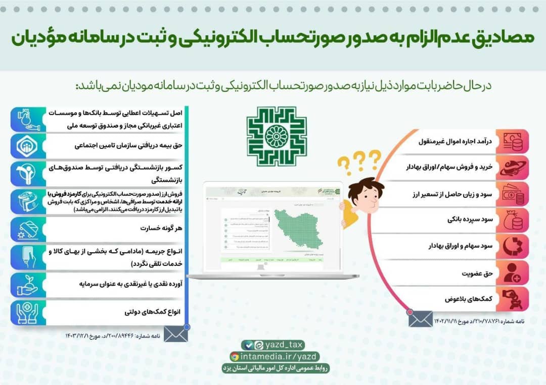 ابلاغیه جدید درباره مصادیق عدم الزام به صدور صورتحساب الکترونیکی